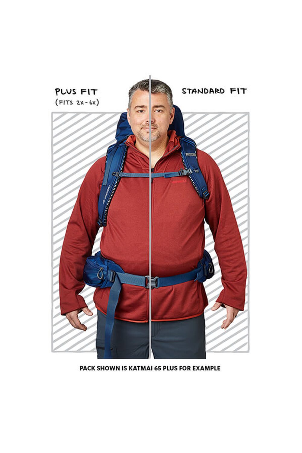 Gregory STOUT 45 PLUS Bakpoki Compass Blue - Image 8