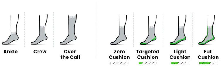 Smartwool Barna Skíðasokkar Yeti Olive - Image 2