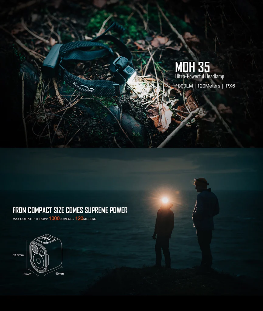 Magicshine MOH-35 Höfuðljós 1000 Lumen - Image 4