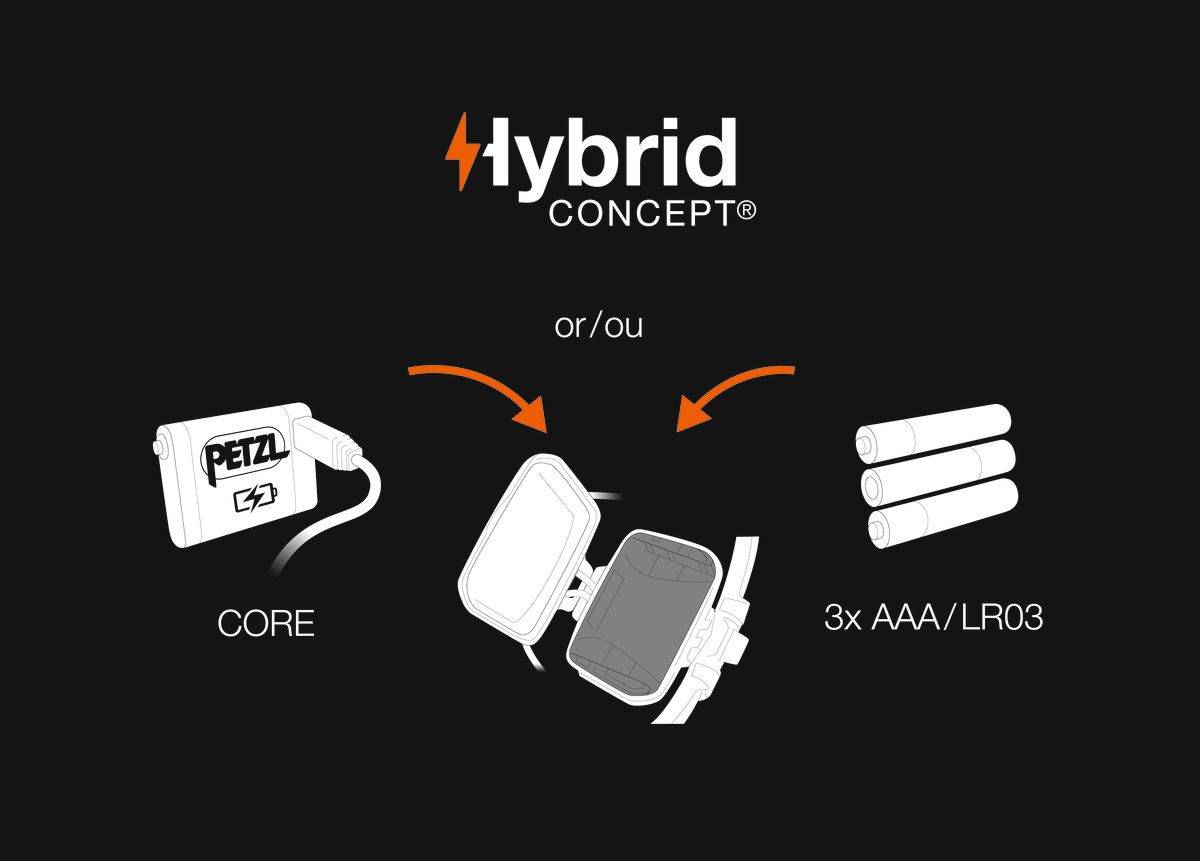 Petzl Höfuðljós IKO CORE 500 Lumen - Image 3