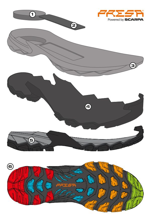 Scarpa Moraine Mid Pro GTX Dömu Gönguskór Mineral - Image 7